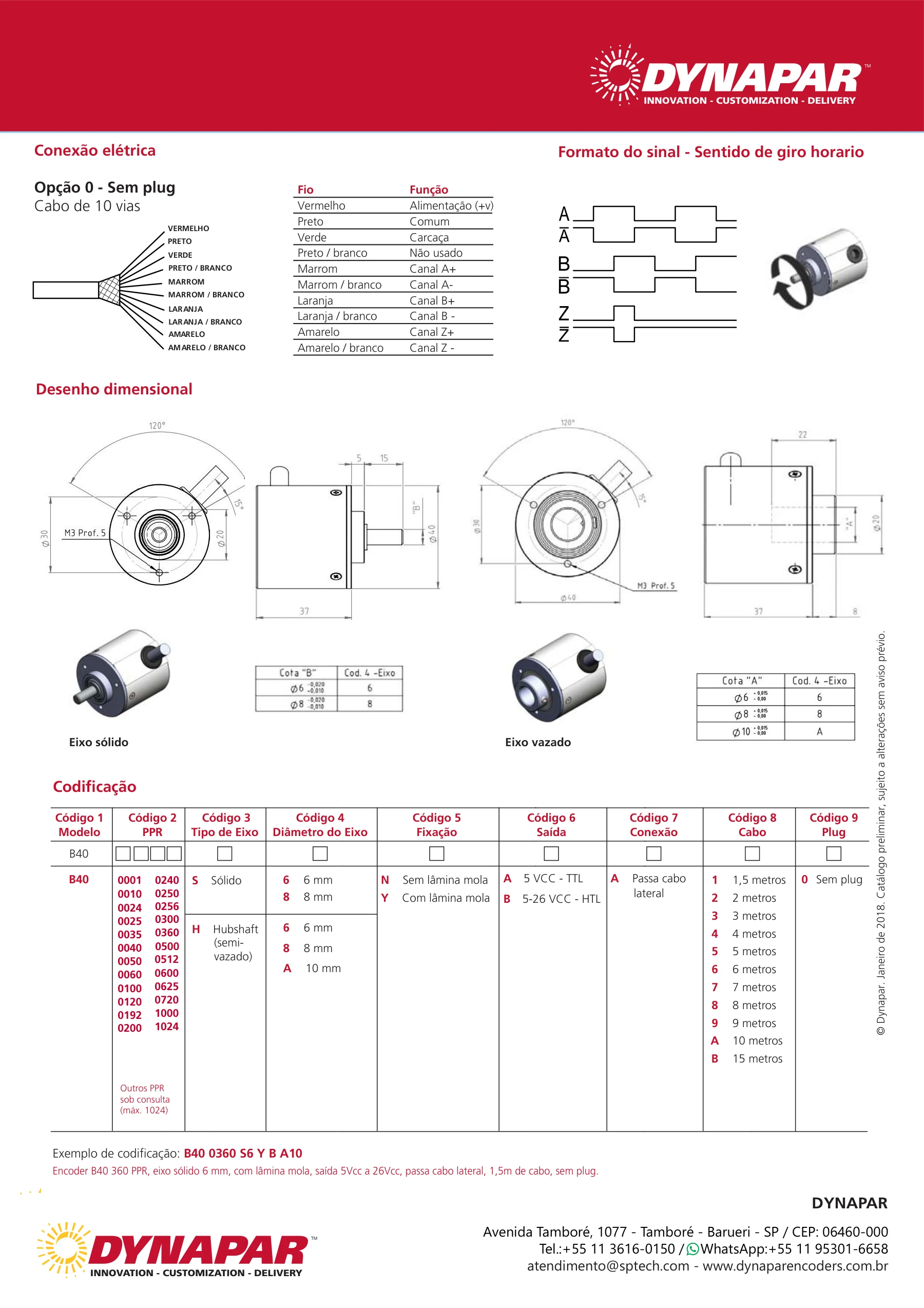 Tabela original de codificação do fabricante