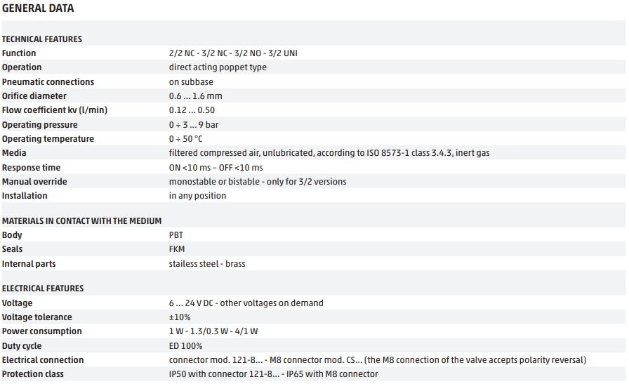 Dados Gerais Camozzi Série KL