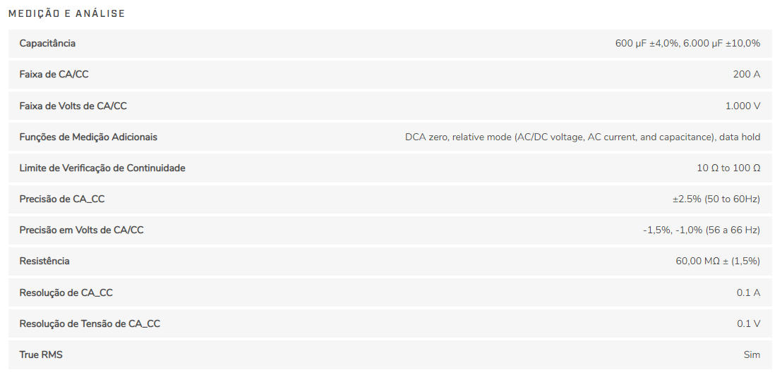Multímetro Industrial Flir VT8-1000 e VT8-600