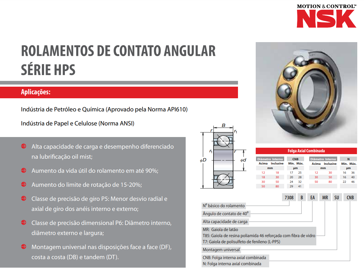 Rolamento NSK 7207BEA