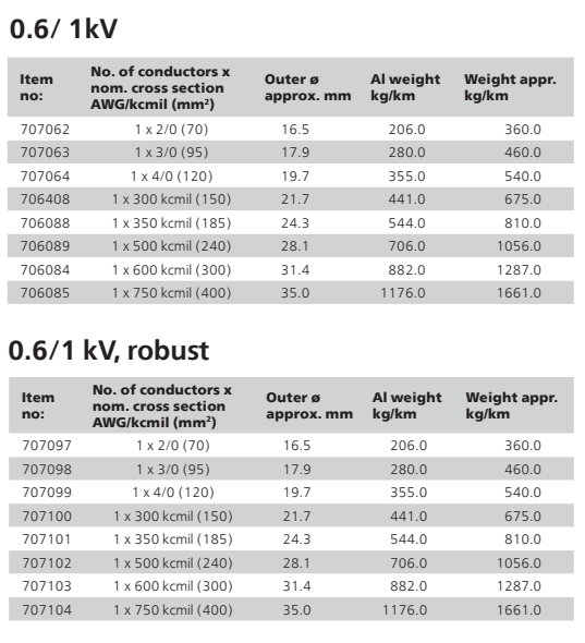 HELUWIND® WK POWERLINE ALU