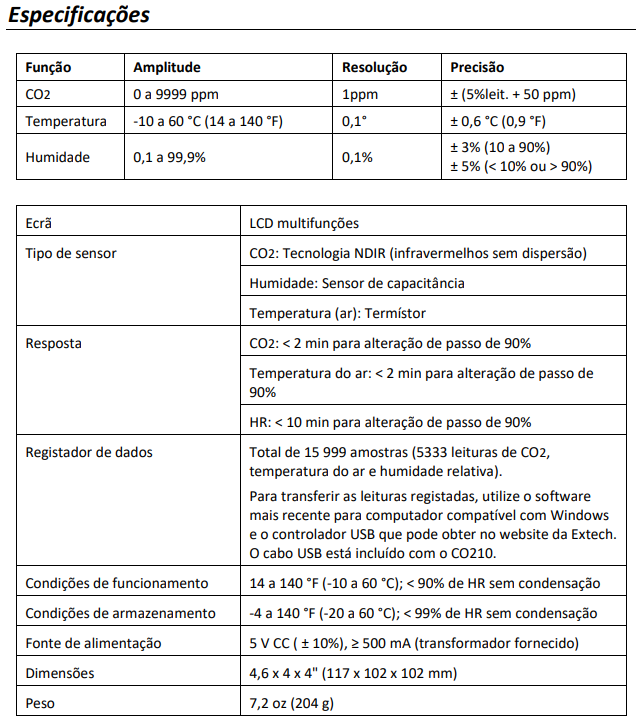 Monitor/Registrador-de-Dados CO₂ Extech CO210
