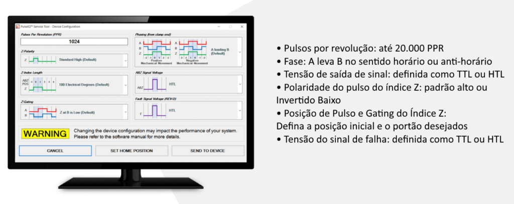 Programação Encoder Programável HS35iQ