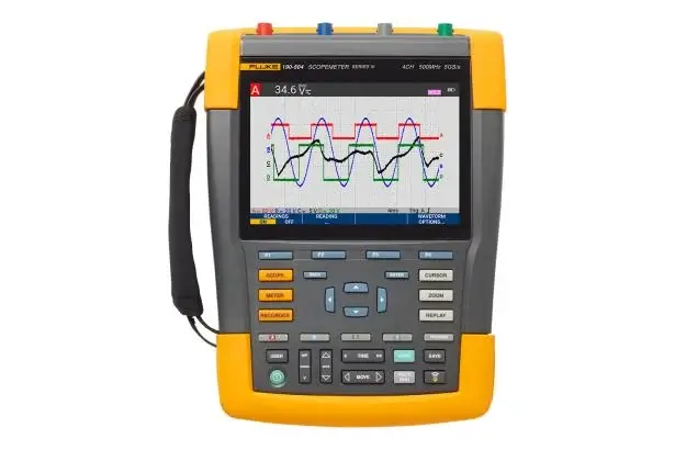 Fluke 190-202-III-S
